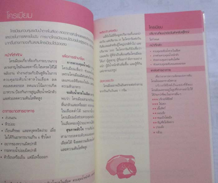 หนังสือ กินอย่างไรให้สุขภาพดี