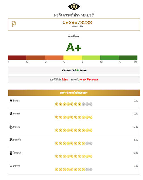 AIS มังกร 08-2897-8288 สวยมากๆ 6มังกรรวมพลัง ระดับA+