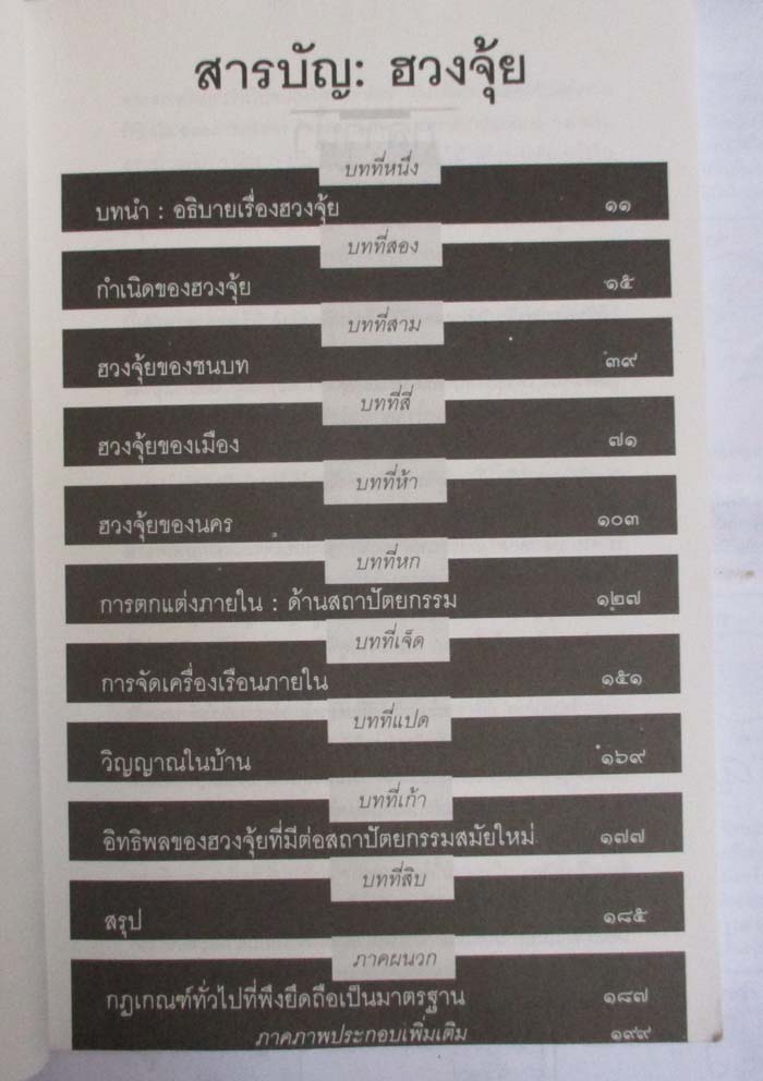 หนังสือ ฮวงจุ้ยศาสตร์แห่งการพยากรณ์ทำเลดีร้าย