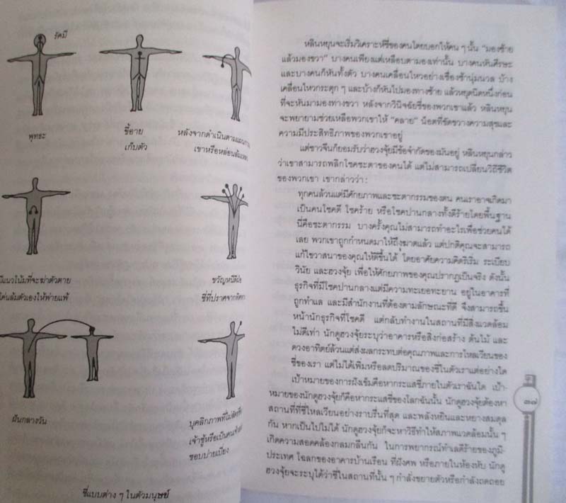หนังสือ ฮวงจุ้ยศาสตร์แห่งการพยากรณ์ทำเลดีร้าย