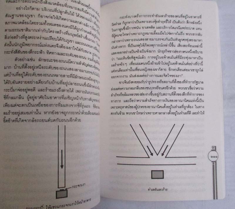 หนังสือ ฮวงจุ้ยศาสตร์แห่งการพยากรณ์ทำเลดีร้าย