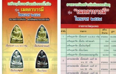 หลวงพ่อเพี้ยน เตารีด เนื้อเงิน ปี 2554 ต่ำกว่าราคาจอง เคาะเดียวขั้นต่ำ