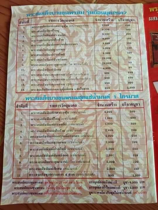 สมเด็จบางขุนพรหม วัดใหมม่อมรส(วัดบางขุนพรหม) "รุ่นพิมพิ์บางขุนพรหมย้อนยุค ปี2547"