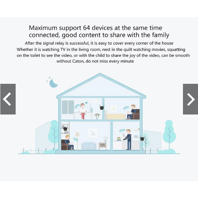 ตัวขยายสัญญาณ WiFi (300Mbps) เพื่อครอบคลุมพื้นที่มากขึ้น Xiaomi Mi WiFi Amplifier Pro