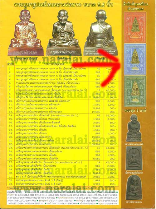 ผ้ายันต์พุทธซ้อน สำเภาทอง (( ผืนเล็กขนาด 23X30 ซ.ม.)) หลวงปู่ทวด หลวงพ่อทอง วัดสำเภาเชย จ.ปัตตานี