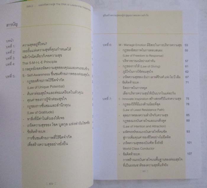 หนังสือ ถอดรหัสความสุข 