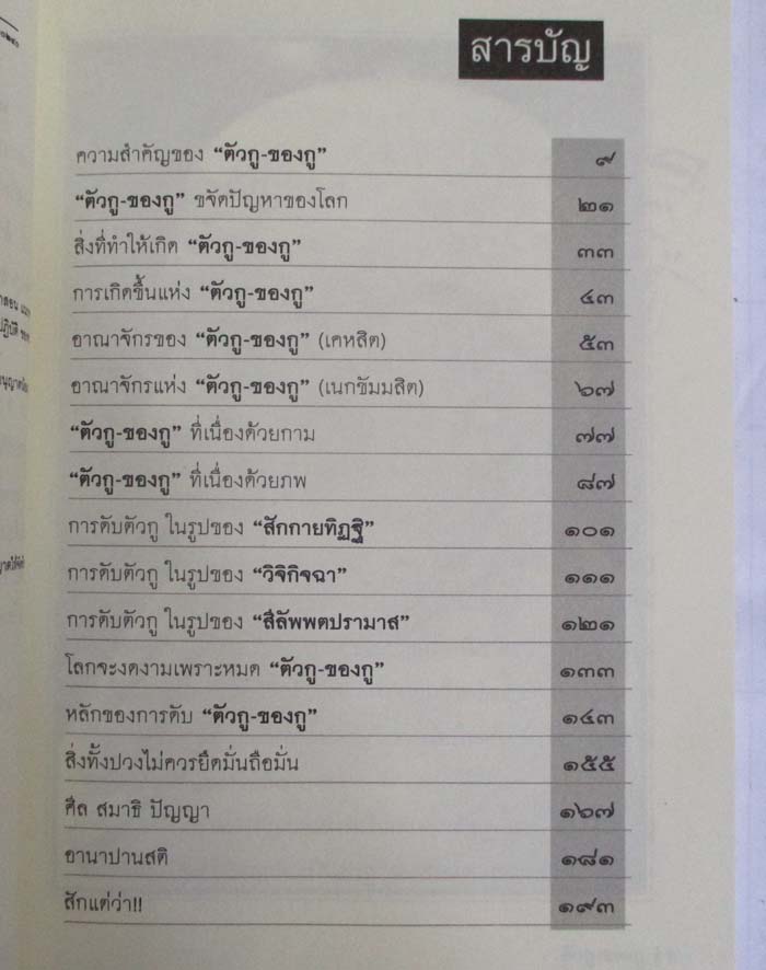 หนังสือ ตัวกู-ของกู  ท่านพุทธทาส ภิกขุ