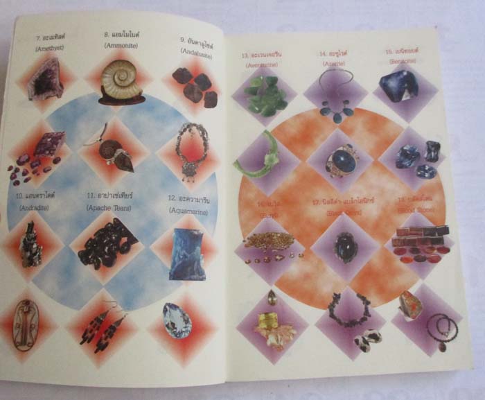  	 หนังสือสรรพคุณวิเศษ100อัญมณีและหินสี