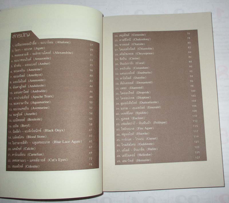  	 หนังสือสรรพคุณวิเศษ100อัญมณีและหินสี