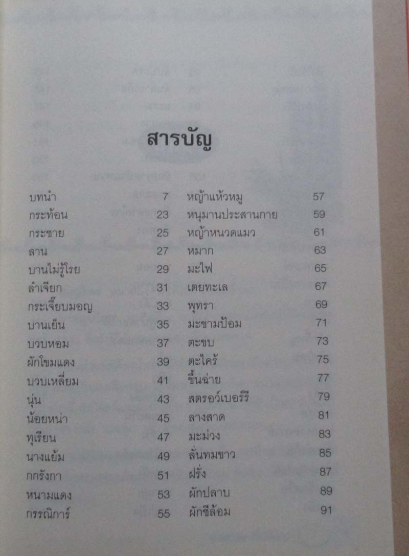  	 หนังสือ ยาขนานเอกจาก พืชผักผลไม้และสมุนไพร