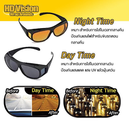 แว่นขยาย BIG VISION มีไว้ติดบ้าน แจ่มเลย / พิเศษ มีแถมแว่นกลางคืน NIGHT VISION ฟรี