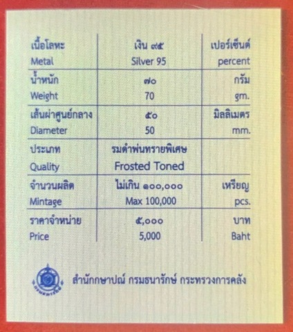 เหรียญที่ระลึกพระราชพิธีบรมราชาภิเษก ในหลวงรัชกาลที่10 เนื้อเงิน รมดำ พ่นทราย 