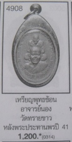 **วัดใจ**เหรียญฉลองพระประธานพร หลวงปู่ทวด อาจารย์นอง วัดทรายขาว จ.ปัตตานี ปี๒๕๔๑**ฉลองอายุ ๘๐ ปี สวย