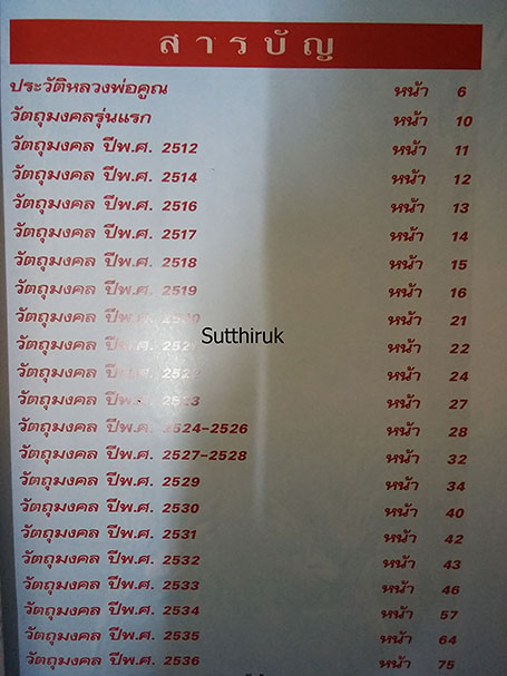หนังสือ วัตถุมงคล หลวงพ่อคูณ พันล้าน (รวมที่ออกทุกวัด ที่ท่านสร้าง)