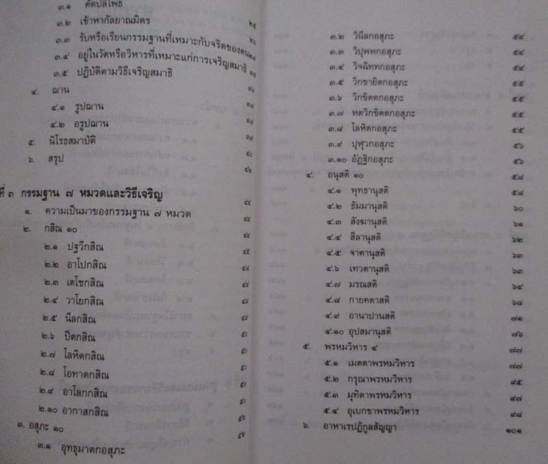 หนังสือการฝึกสมาธิ