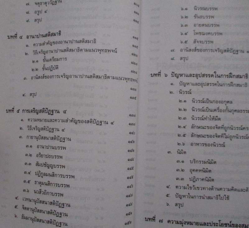 หนังสือการฝึกสมาธิ