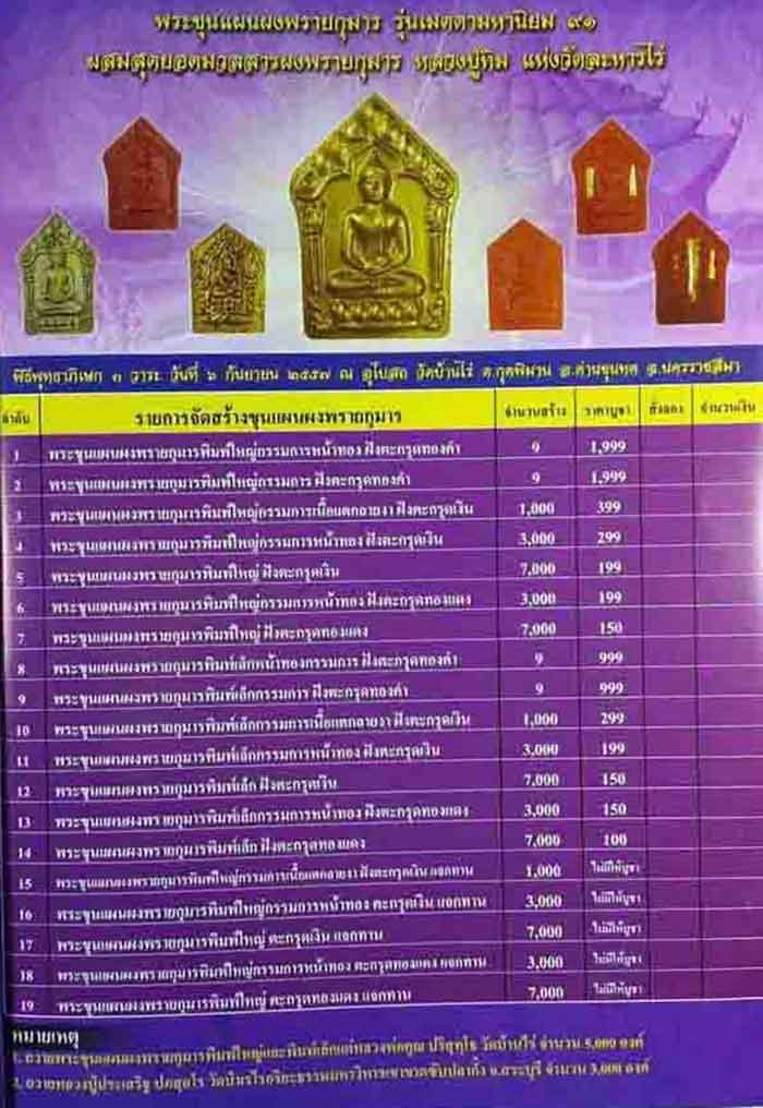 เมตตามหานิยม 5 ชุดใหญ่***พระขุนแผนพรายกุมารพิมพ์ใหญ่