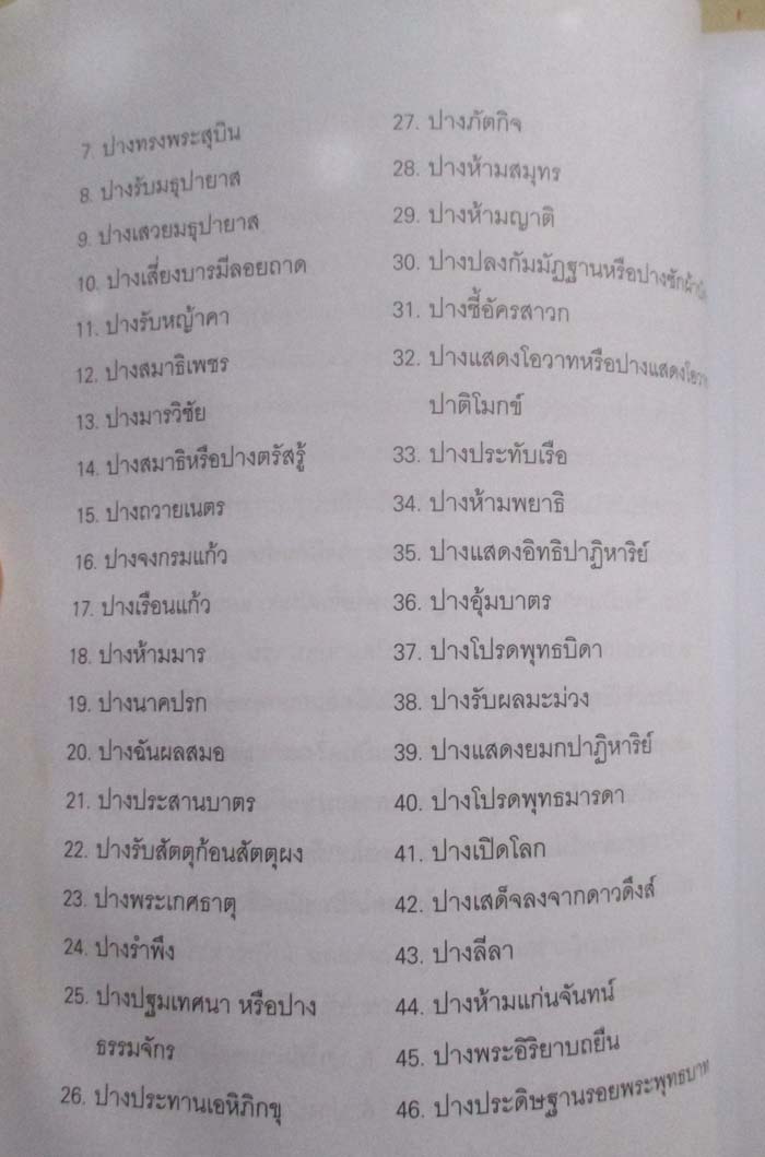 หนังสือพุทธปฏิมา