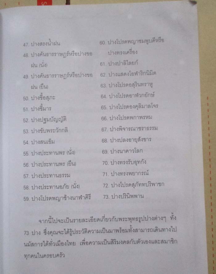 หนังสือพุทธปฏิมา