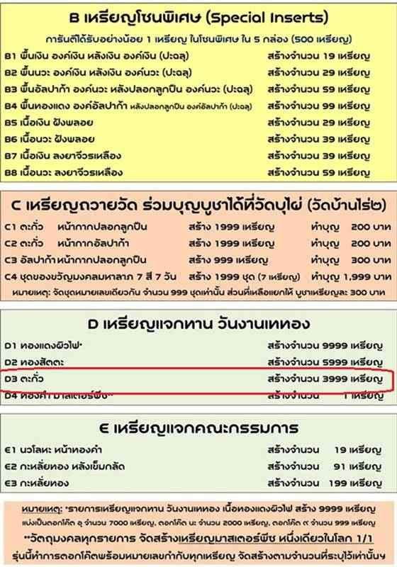 เหรียญมหาลาภ เททอง ๓ หลวงพ่อคูณ วัดบ้านไร่ เหรียญแจกทาน วันงานเททอง เนื้อตะกั่ว หมายเลข ๑๓๓๖