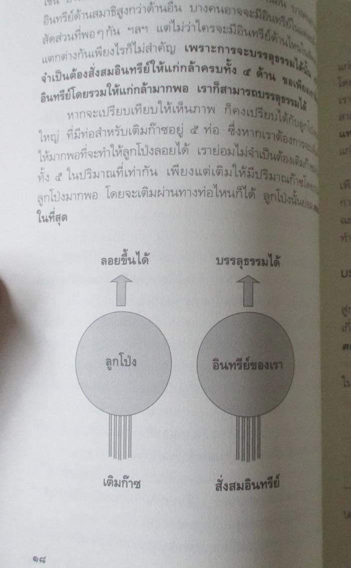 	 หนังสือบรรลุธรรมได้ไม่ติดรูปแบบ