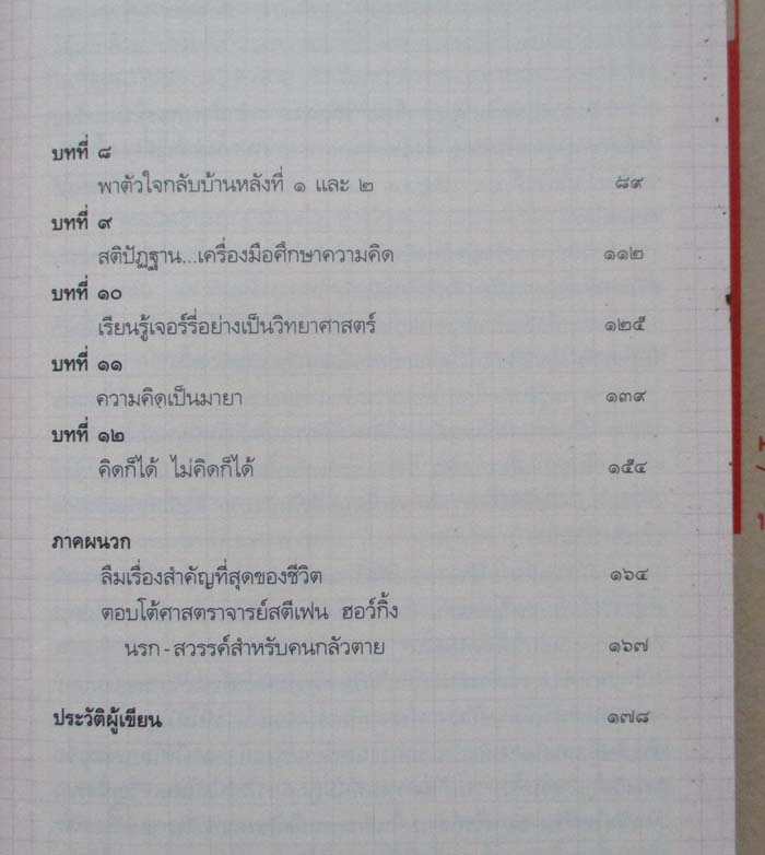  	 หนังสือหยุดคิดก็หยุดทุกข์