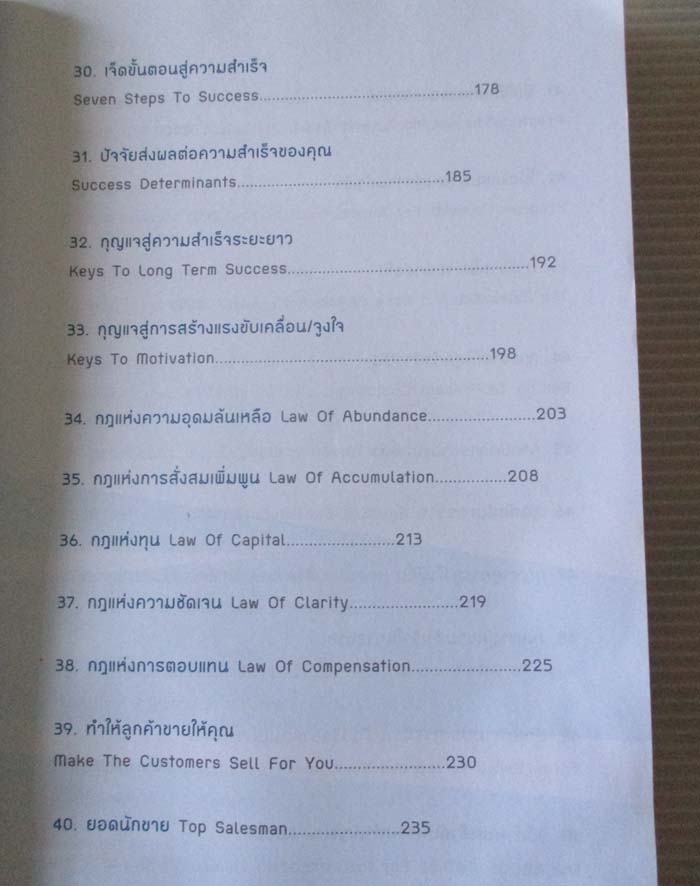 หนังสือสำเร็จและรวย10เท่า ทุกคนทำได้