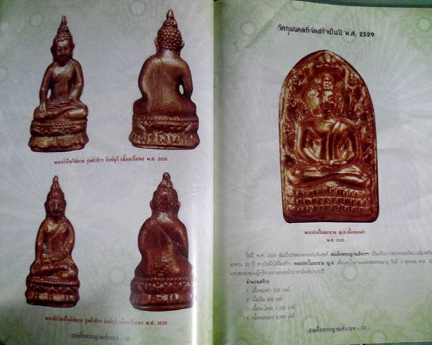 หนังสือวัตถุมงคลยอดนิยม พระสมเด็จญาณสังวรฯ วัดบวรนิเวศวิหาร เคาะเดียว