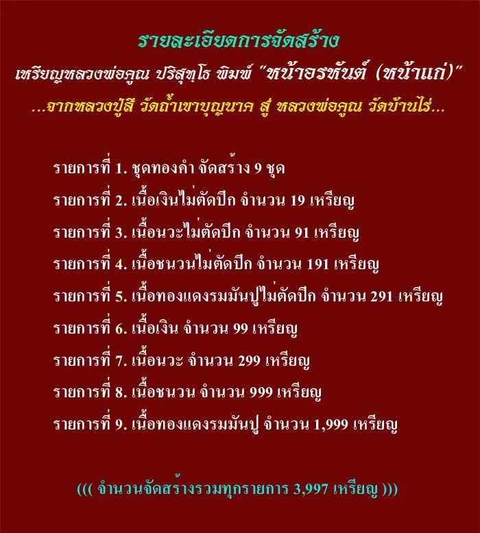เลข ๔๔๔ เหรียญหลวงพ่อคูณ วัดบ้านไร่ รุ่น หน้าอรหันต์ (หน้าแก่) เนื้อรมมันปู เลขสุดยอดหายาก
