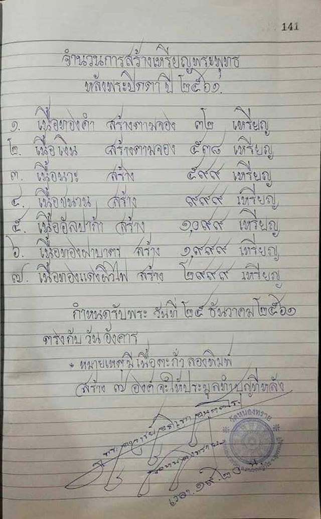 เหรียญพระพุทธ หลังปิดตาพระอาจารย์ดิเรก อนุตตโร วัดหนองทราย เนื้อฝาบาตร (2)