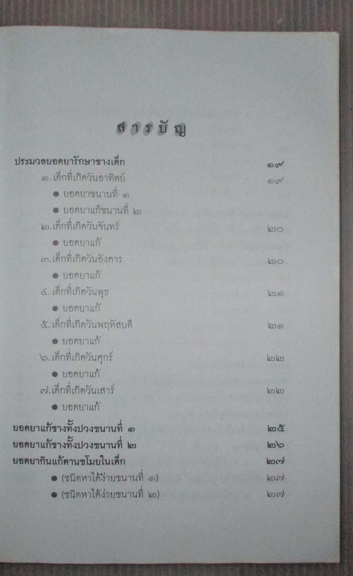 หนังสือ มหัศจรรย์สมุนไพรไทย