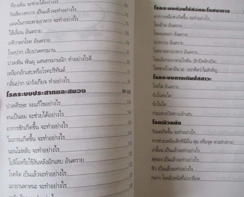  หนังสือคลินิคแพทย์ประจำบ้าน  ปกแข็ง