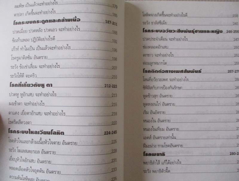  หนังสือคลินิคแพทย์ประจำบ้าน  ปกแข็ง