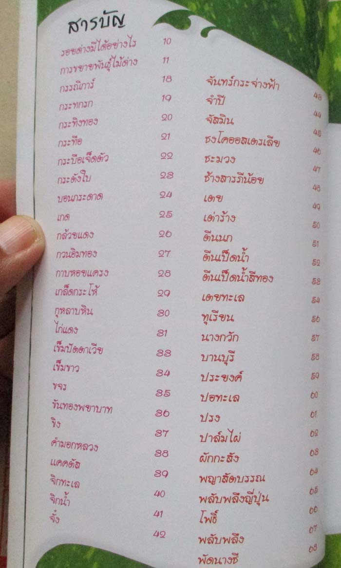  	 หนังสือร้อยพรรณพฤกษา พรรณไม้ด่าง1