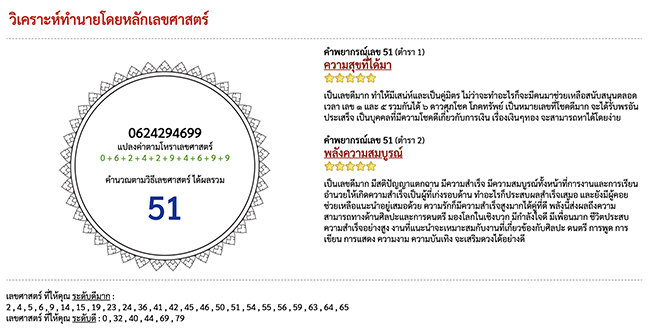 เบอร์เด็ดในรอบปี ดีทุกสำนัก ทุกตำรา A+ / 5ดาว พลังความสมบูรณ์ ท้าย 699 มงคลสุดๆ