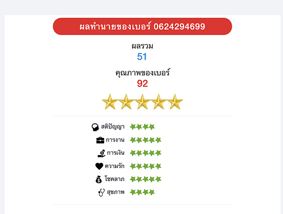 เบอร์เด็ดในรอบปี ดีทุกสำนัก ทุกตำรา A+ / 5ดาว พลังความสมบูรณ์ ท้าย 699 มงคลสุดๆ
