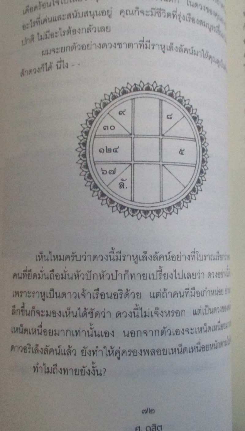  	 หนังสือตอบปัญหาโหร