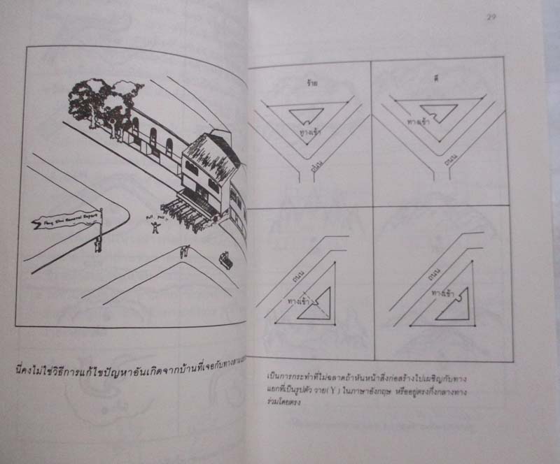  หนังสือ บ้านถูกโฉลกตามหลัก ฮวงจุ้ย