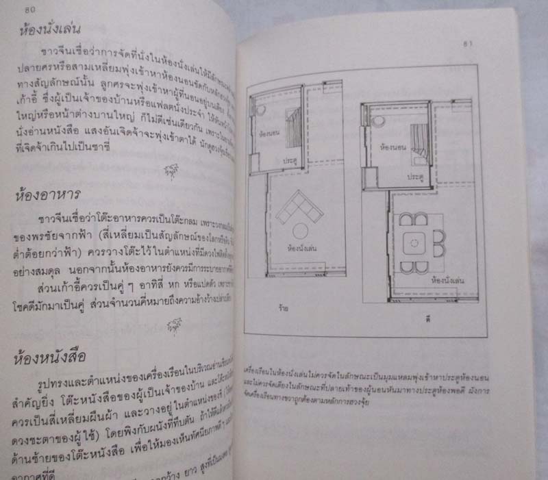  หนังสือ บ้านถูกโฉลกตามหลัก ฮวงจุ้ย