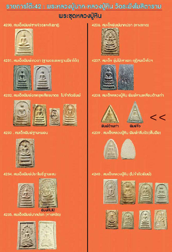 *สมเด็จฯ พิมพ์สามเหลี่ยมหน้าจั่ว หลวงปู่หิน วัดระฆังฯ ปี๒๕๐๐*