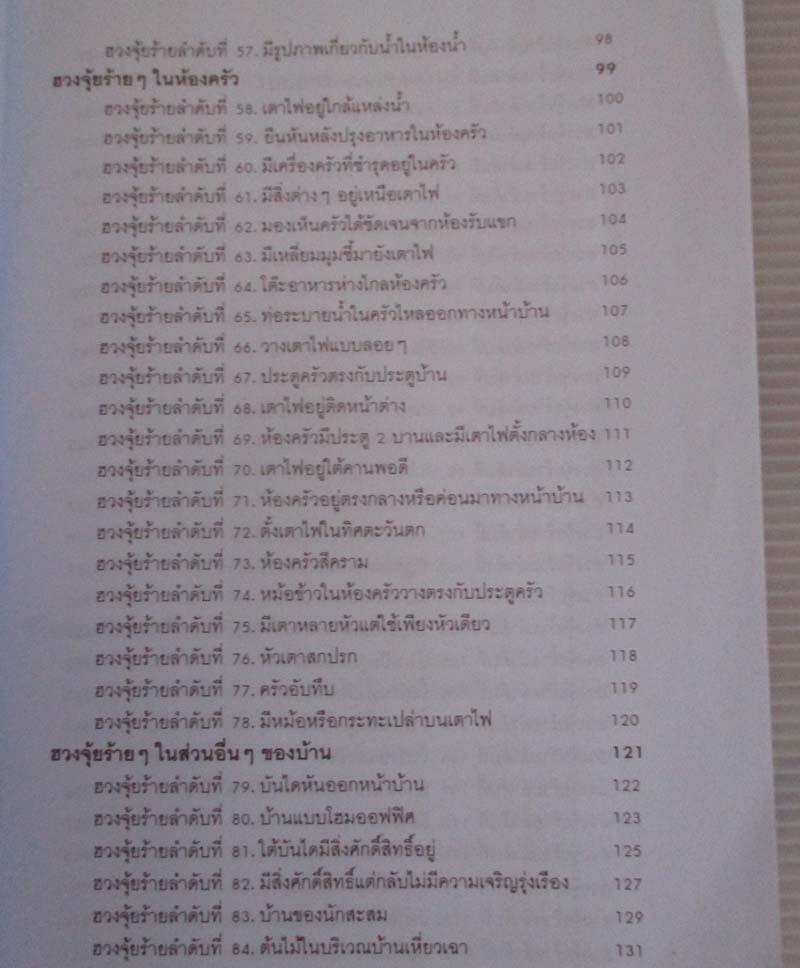 หนังสือ 199 ฮวงจุ้ยร้ายๆในบ้านที่ต้องแก้ไข