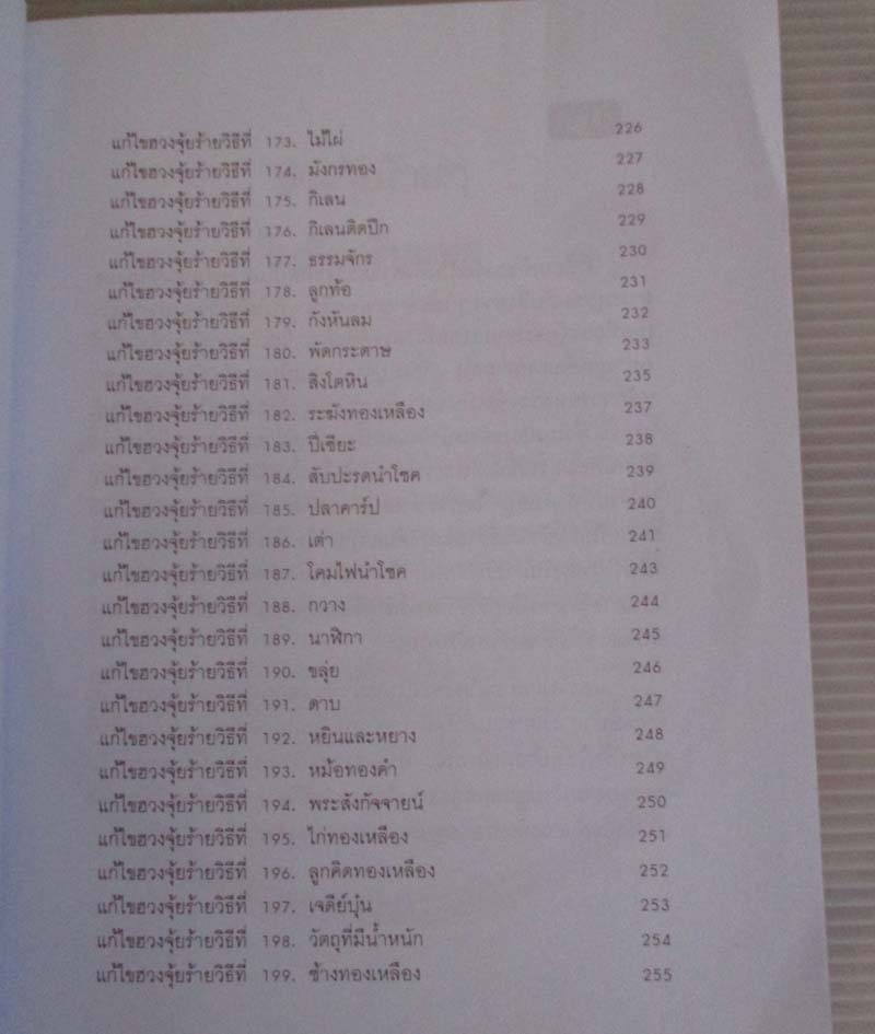 หนังสือ 199 ฮวงจุ้ยร้ายๆในบ้านที่ต้องแก้ไข