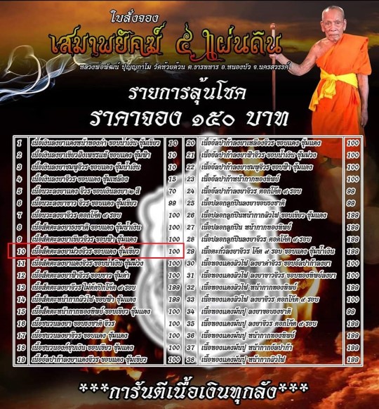 เหรียญเสมาพยัคฆ์ ๕ แผ่นดิน พ.ศ. ๒๕๖๓ หลวงพ่อพัฒน์ วัดห้วยด้วน จ.นครสวรรค์
