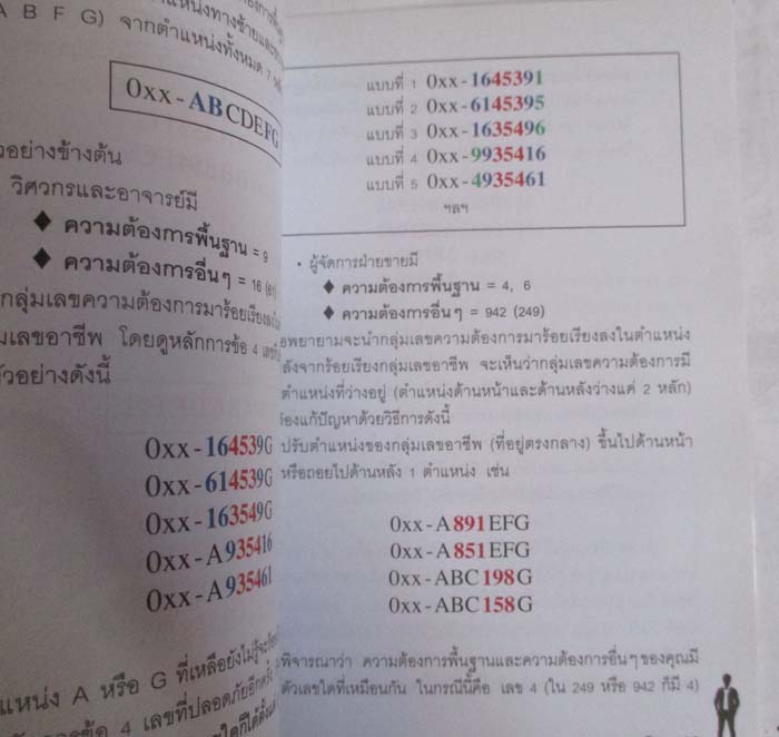  หนังสือไขรหัสลับ สลับตัวเลขเปลี่ยนชีวิต