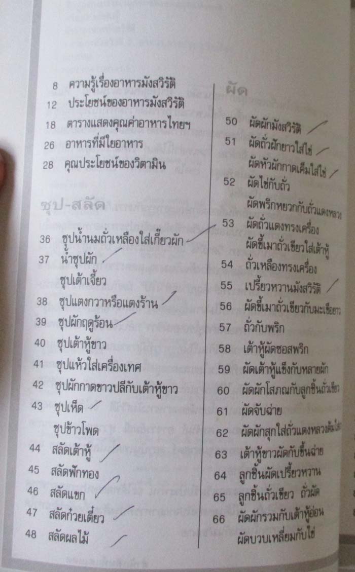  	 หนังสือ ตำราอาหารมังสวิรัติ