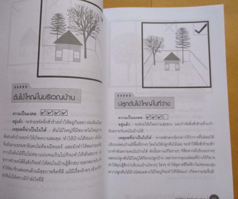 หนังสือ ฮวงจุ้ยแนวใหม่จัดบ้านเสริมโชคลาภ