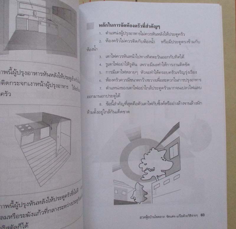 หนังสือ ฮวงจุ้ย บ้านโชคลาภ จัดแต่ง แก้ไขด้วยวิธีง่ายๆ