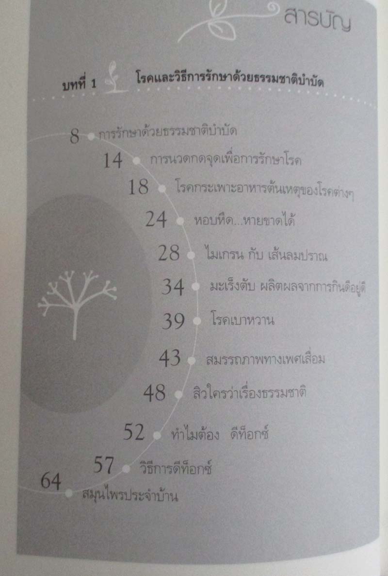 หนังสือ มหัศจรรย์ธรรมชาติบำบัด