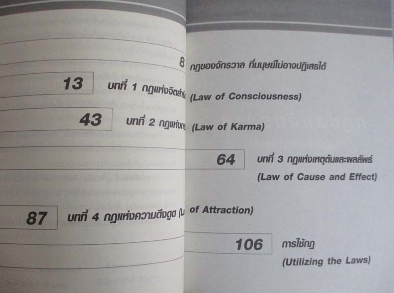  	 หนังสือ 4กฎพลังจักรวาลที่จะเปลี่ยนชีวิตทุกคน