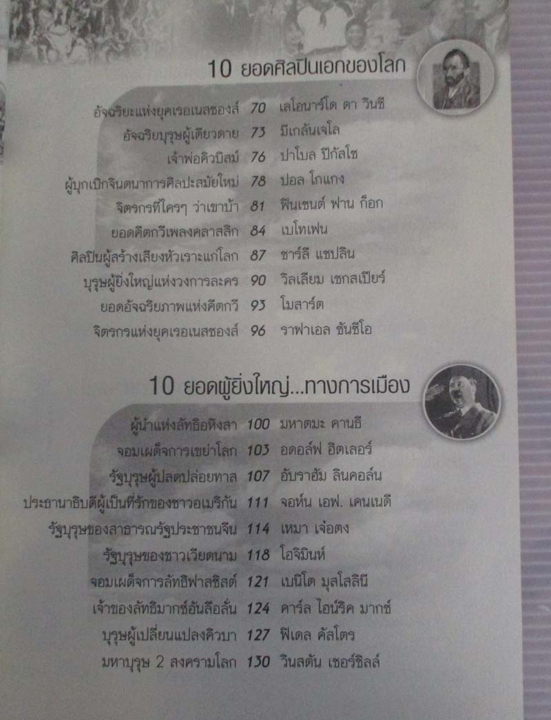 หนังสือ รู้รอบยอดบุคคลของโลก
